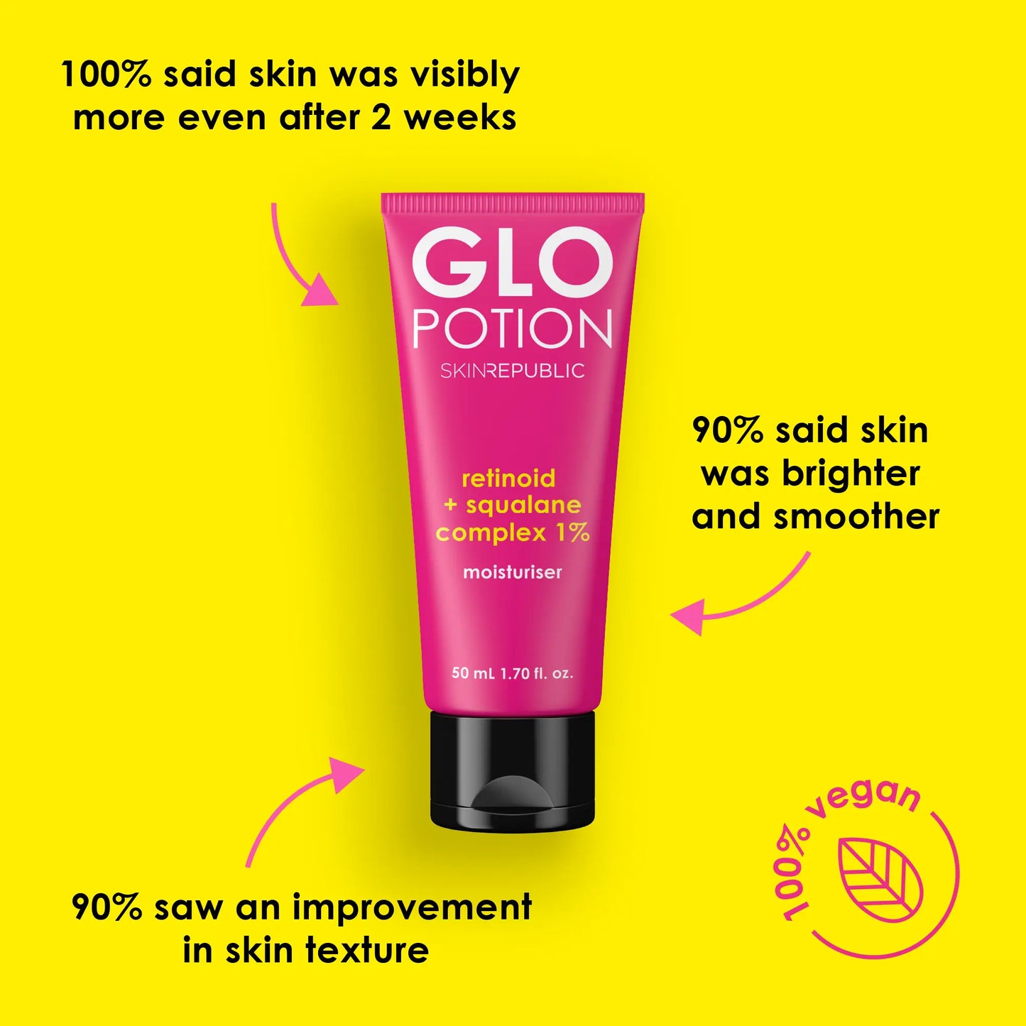 Super Glow Focussed Treatment Bundle