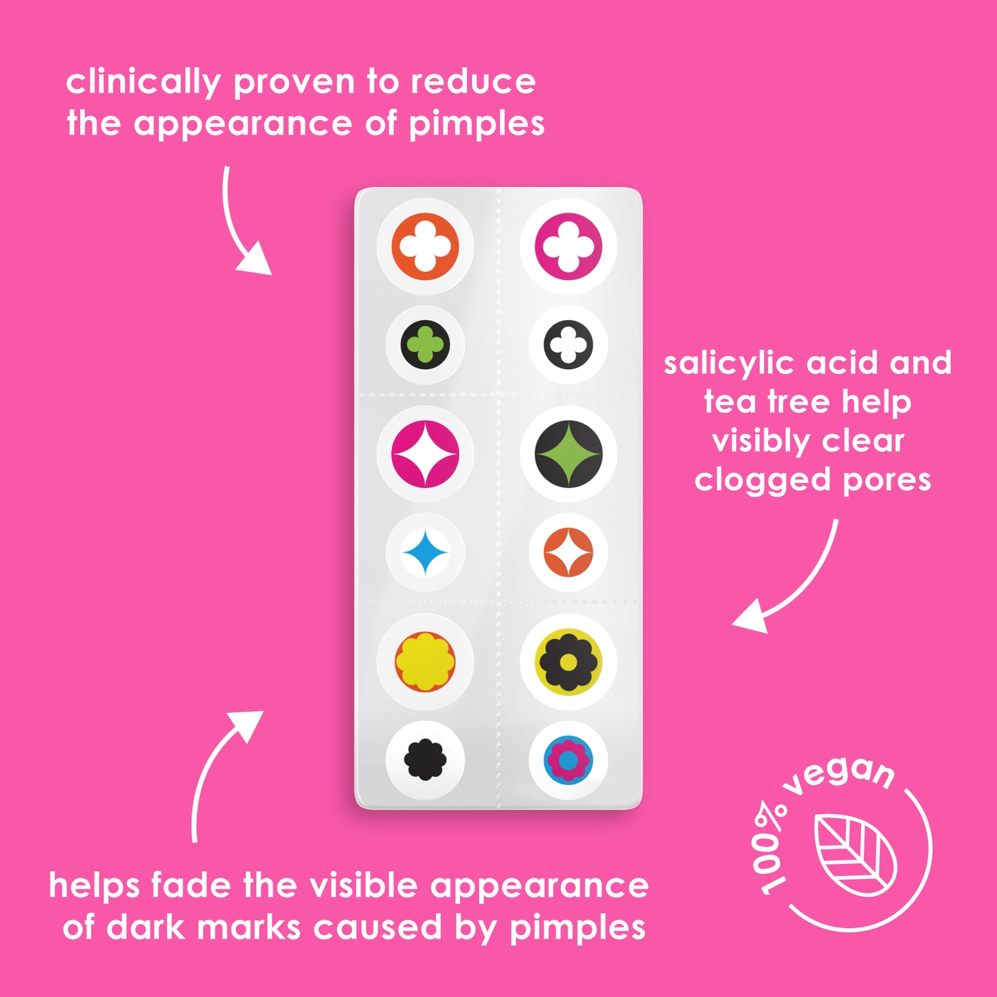 Spotty Skin Essentials Bundle