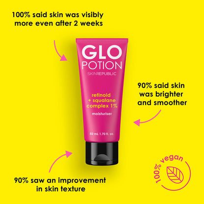 Super Glow Focussed Treatment Bundle