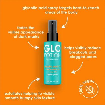 glycolic acid 5% + niacinamide 5% + zinc body spray