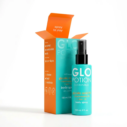Glycolic acid 5% + niacinamide 5% + zinc body spray